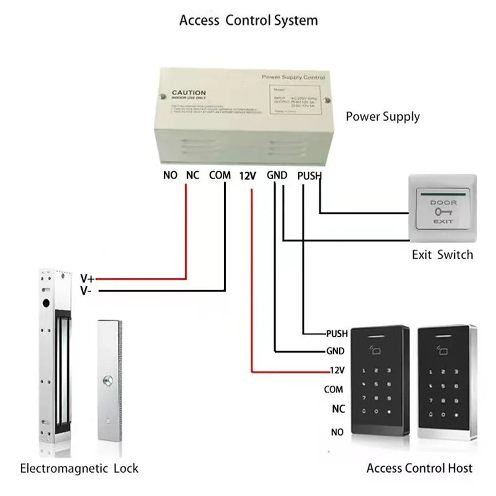 Electromagnetic Lock,600LBs /280KG Electric Magnetic Door Lock EM Lock Holding Force for Door Access Control System,12V