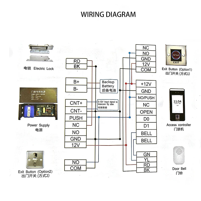 DC Power Switching Power Supply 12V5A for Access Control, EM Lock,CCTV,UPS,with Backup Li Battery