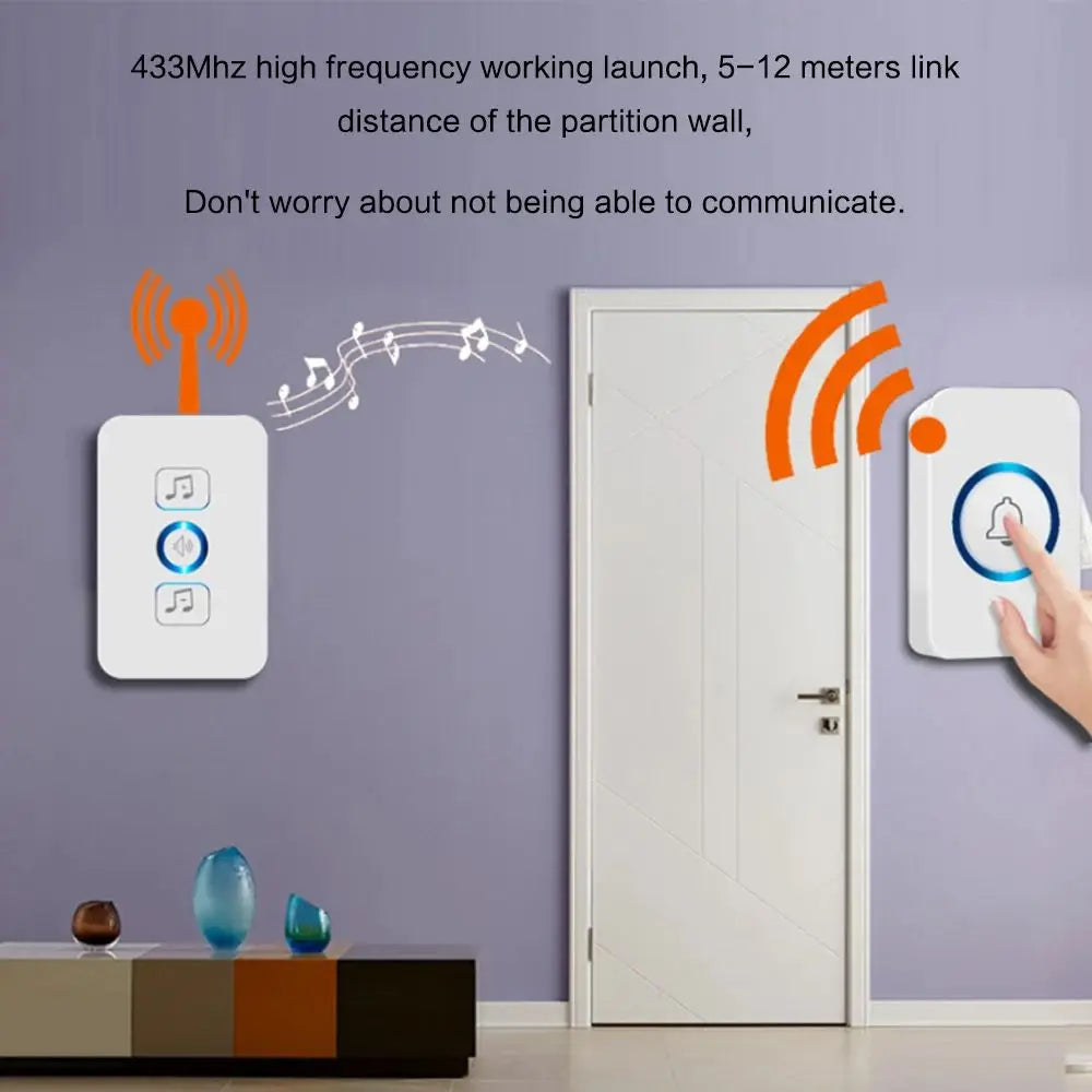 Simple Smart Door Bells Wireless Installation Blue Tooth Connection No Need Wifi Internet Lower Energy Running Battery Door Bell