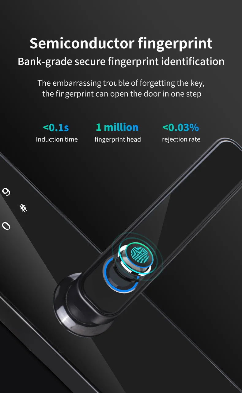 Smart Lock with Handle Zinc Alloy Material Unlock Way TUYA APP Fingerprint Passcode IC Card Key for Home Hotel Office School