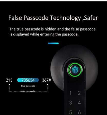 Handle Smart Lock for Inner Door with Unlock Ways Biometric Fingerprint Password TUYA APP Keyless