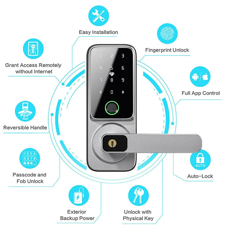 TTlock App Smart Lock with Handle Zinc Alloy Material Unlock Way Fingerprint Passcode IC Card Key for Home Hotel Office School