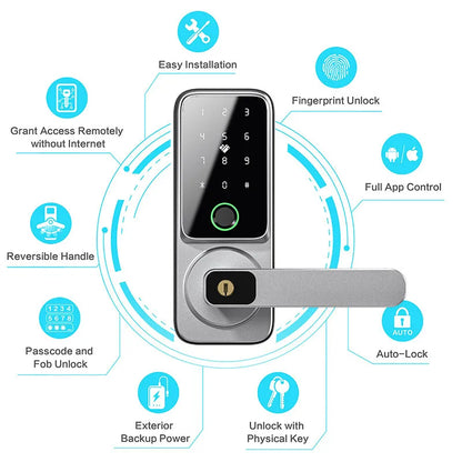 TTlock App Smart Lock with Handle Zinc Alloy Material Unlock Way Fingerprint Passcode IC Card Key for Home Hotel Office School