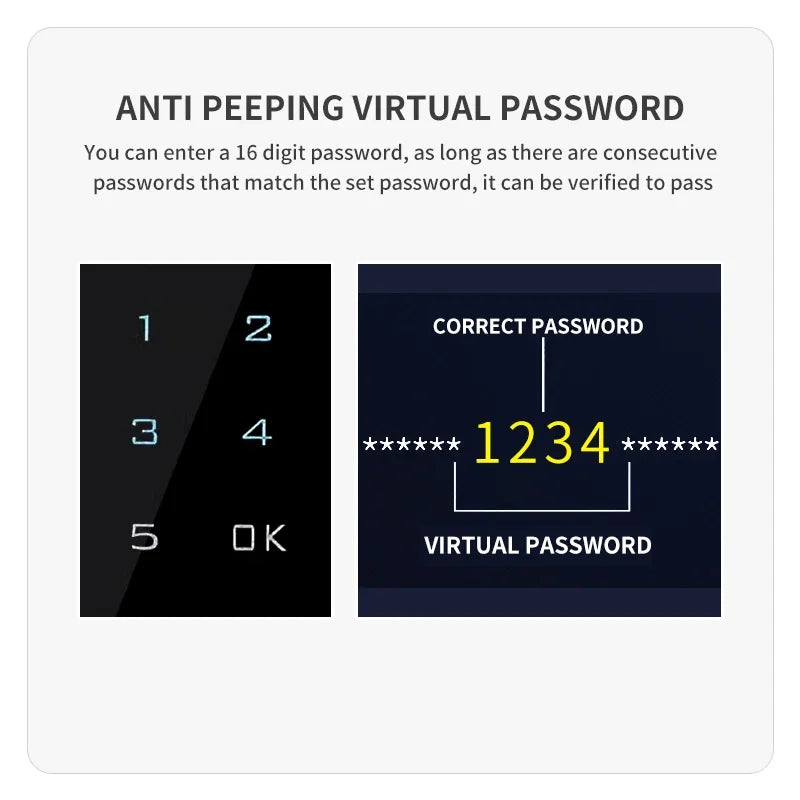 Electronic Combination Lock for Locker Drawer File Cabinet Lock Staff Cabinet Club Shoe Cabinet From Tdmlock Manufacturer