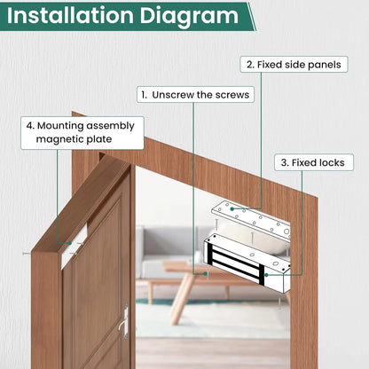 600LBs/280KG Holding Force Electromagnetic Door Lock Customization for Access Control System From TDM China Factory Manufacturer