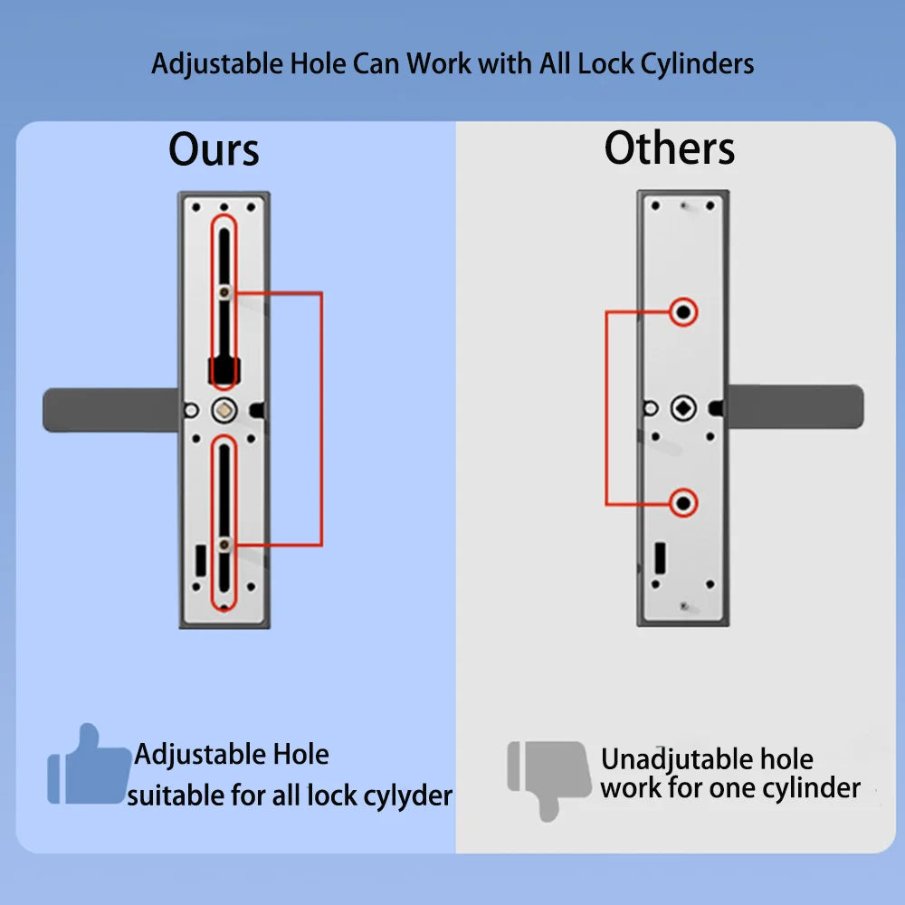 Tuya App Handle Smart Lock With Remote Control Fingerprint Mechanical Key and Passcode Unlocking Way for Apartment Office School