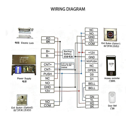 DC Power Switching Power Supply 12V5A for Access Control, EM Lock,CCTV,UPS,with Backup Li Battery